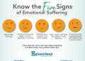 Five Signs - Give an Hour