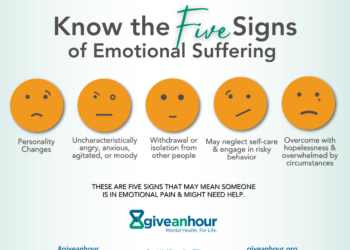 Five Signs - Give an Hour