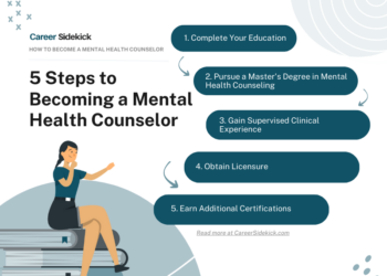How to Become a Mental Health Counselor – Career Sidekick