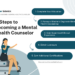 How to Become a Mental Health Counselor – Career Sidekick